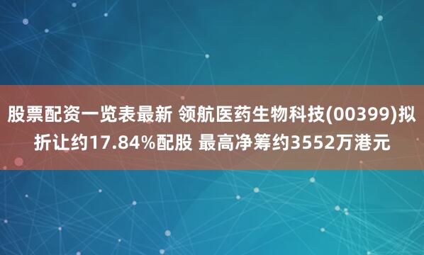 股票配资一览表最新 领航医药生物科技(00399)拟折让约17.84%配股 最高净筹约3552万港元